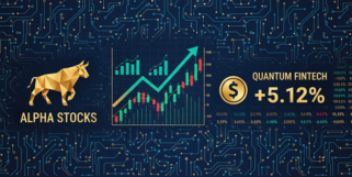 中信证券股票图表